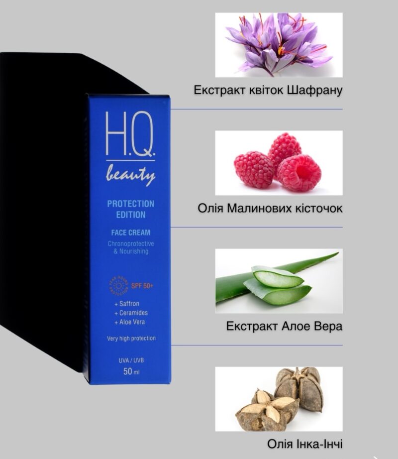 H.Q.Beauty ПРОТЕКШН ЕДІШН Сонцезахисний крем для обличчя хронозахист та живлення SPF +50, 50мл