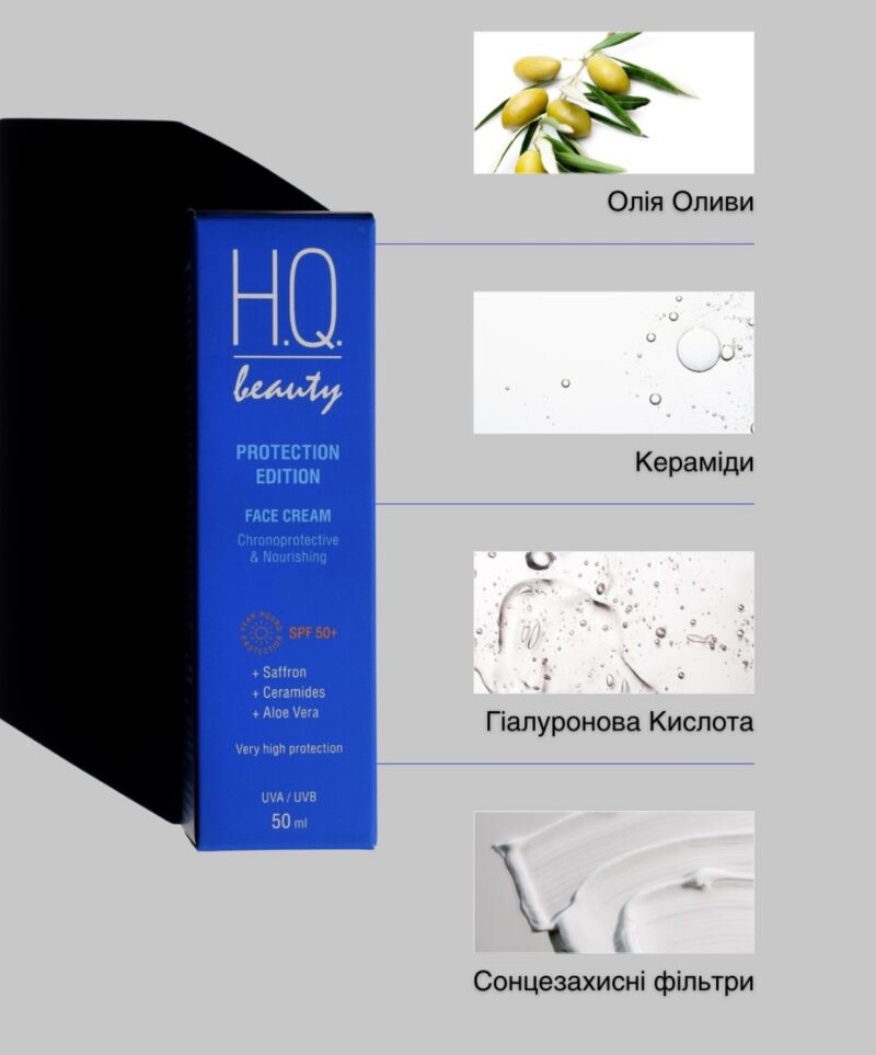 H.Q.Beauty ПРОТЕКШН ЕДІШН Сонцезахисний крем для обличчя хронозахист та живлення SPF +50, 50мл
